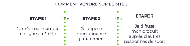 marketsport